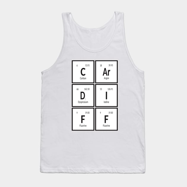 Cardiff Table of Elements Tank Top by Maozva-DSGN